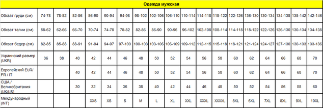 Футболка мужская Jiber 105, хлопок, v-вырез, Белый, S, 46, Белый
