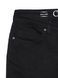 Моделюючі джинси skinny "push-up" з високою посадкою Conte Elegant Premium Stay Black CON-149, deep black, XS, 40/164, Черный