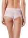Трусы женские "брифы" Conte Elegant ROMANTIQUE RP1031, Белый, XS, 40, Белый